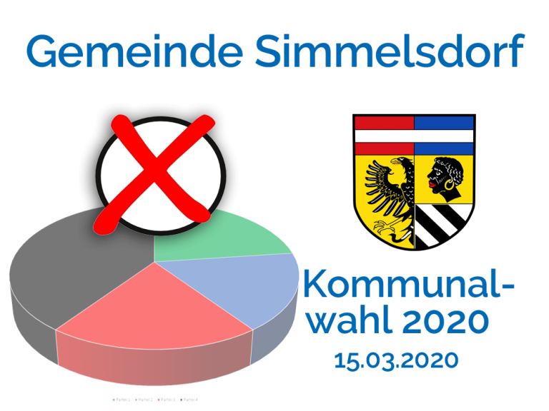 Ergebnisse der Kommunalwahl 2020 in Simmelsdorf